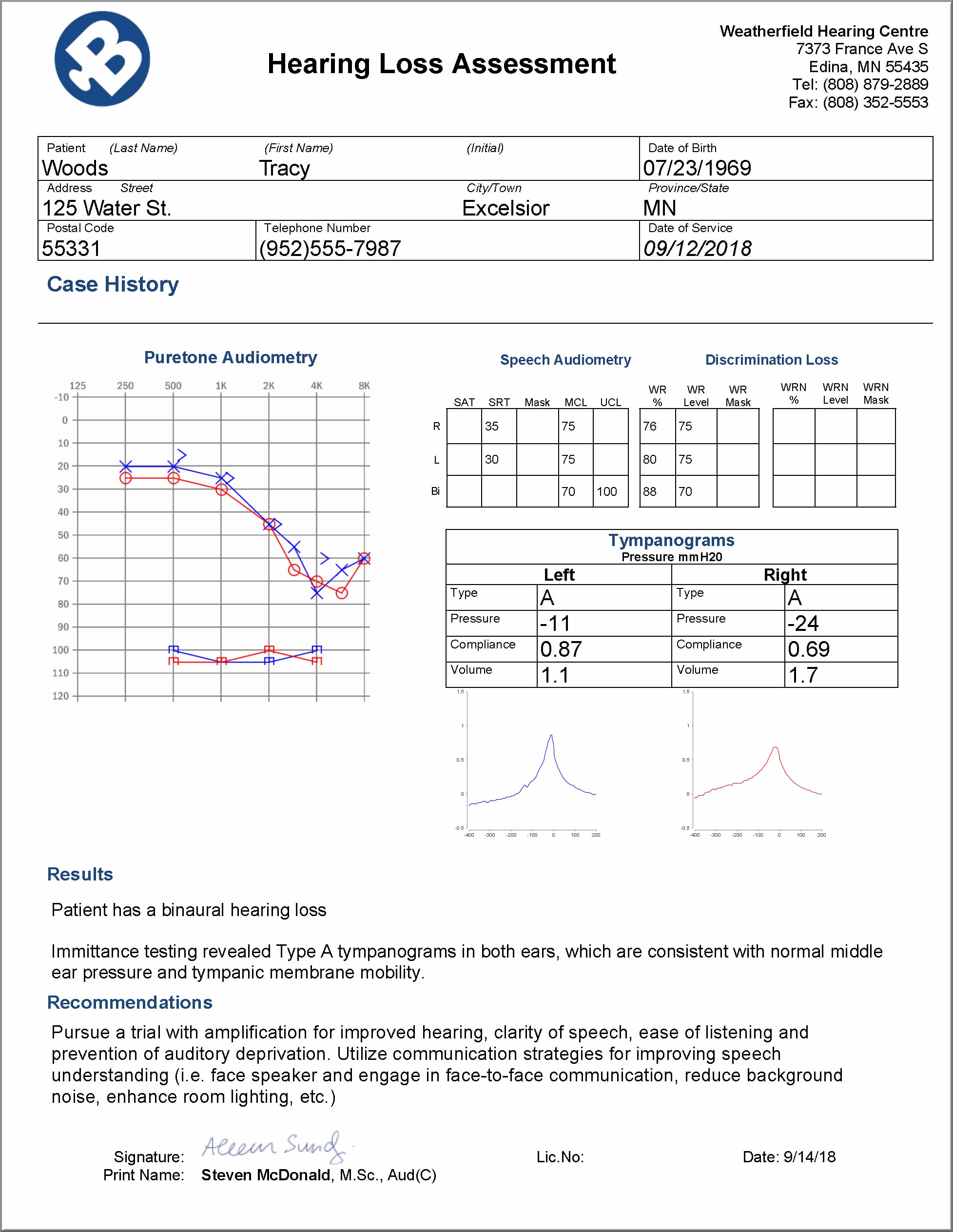Audiology and Medical Report Writer  Blueprint Solutions Inside Blank Audiogram Template Download