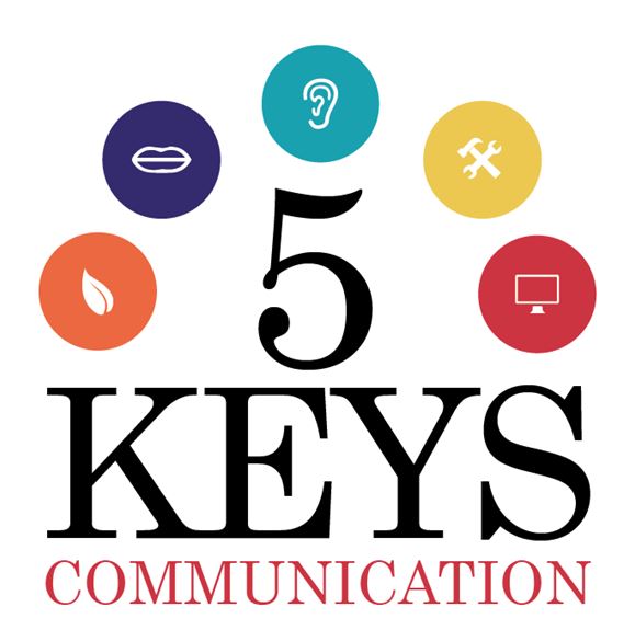 5 Keys Communication Logo