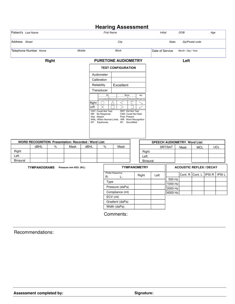 Patient report with audiogram | Blueprint Solutions